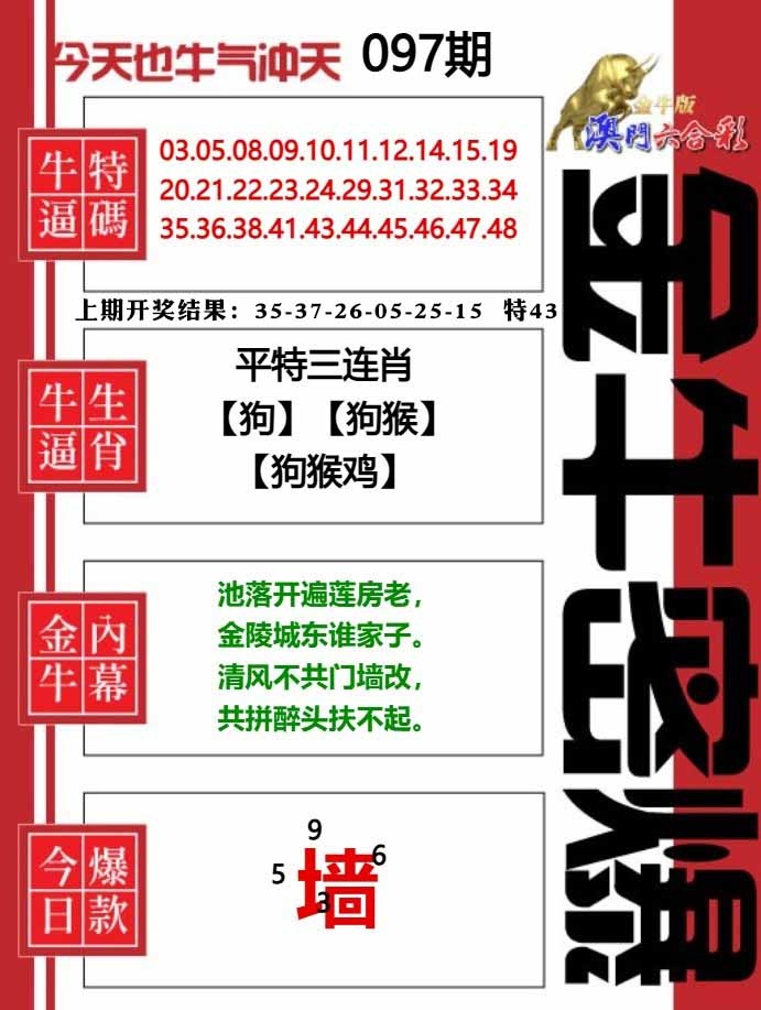 097期金牛密爆[图]