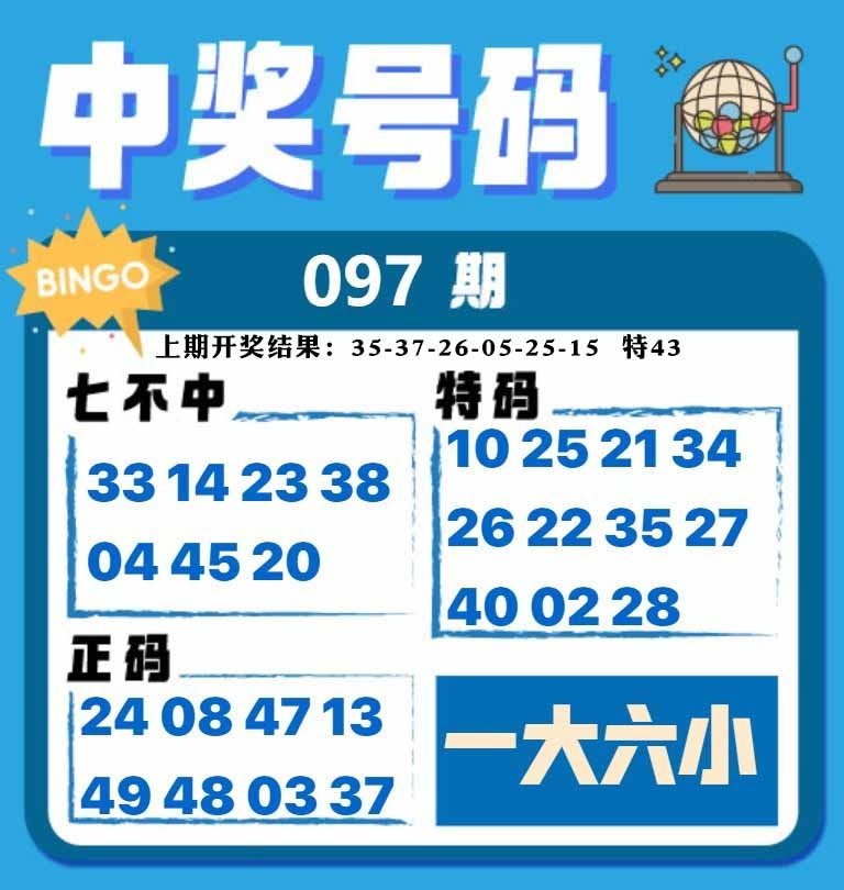 097期中奖号码[图]